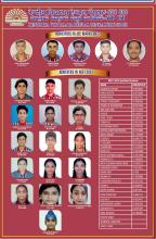 School Toppers 22-23
